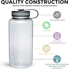 img 2 attached to 💙 Blue Maars Tritan Wide Mouth 34 oz. BPA-Free Sports Water Bottle - 1 Pack for Healthier Hydration