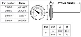 img 2 attached to PIC B1B5 Термометр из нержавеющей стали диаметром