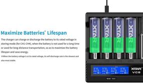 img 2 attached to XTAR Battery Charger USB C LCD Display: 18650 18700 26650 21700 Ni-MH Charger