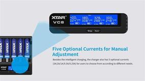 img 1 attached to XTAR Battery Charger USB C LCD Display: 18650 18700 26650 21700 Ni-MH Charger