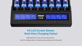 img 4 attached to XTAR Battery Charger USB C LCD Display: 18650 18700 26650 21700 Ni-MH Charger