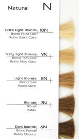img 2 attached to VIVITONE Permanent Cream Color Blonde Hair Care in Hair Coloring Products