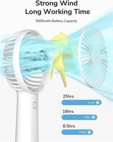 img 3 attached to 🌬️ 5000mAh Battery Operated Personal Handheld Fan: The Perfect Portable Fan with Power Bank Function for Office, Travel, Camping, Eyelash, Makeup, and Outdoor Use - White