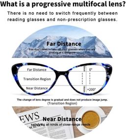 img 2 attached to OCCI CHIARI Blue Anti-Blue Light Cateye Reading Glasses: Progressive Multifocus for Women with Spring Hinges (250) - Effective Eye Protection