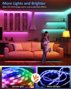 img 3 attached to 🌈 Mixi 65.6ft LED Strip Lights: Waterproof RGB Color Changing with Bluetooth Music Sync App, Remote Controller - Perfect Wall, Rope, and Bedroom Decor