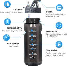 img 3 attached to 💧 Stay Hydrated and Motivated with the Big 64 OZ Half Gallon Water Bottle - BPA Free, Reusable, and with Time Marker and Straw - Ideal for Camping, Hiking, and Fitness