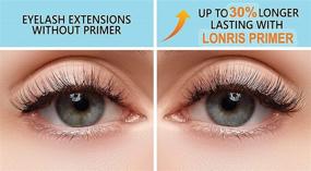 img 3 attached to 💪 Enhanced Eyelash Extension Primer - Boosted 30% Retention - Lonris Cleanser 15 ml/Protein Oil Remover/Amplify Adhesive Bonding Strength/Pre-treatment for Individual Semi-Permanent Extensions Glue Supplies