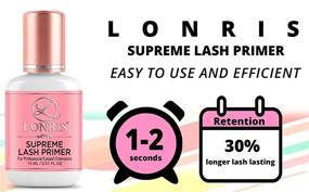 img 1 attached to 💪 Enhanced Eyelash Extension Primer - Boosted 30% Retention - Lonris Cleanser 15 ml/Protein Oil Remover/Amplify Adhesive Bonding Strength/Pre-treatment for Individual Semi-Permanent Extensions Glue Supplies