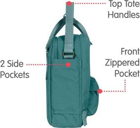 img 1 attached to Fjallraven Lavender Women's Crossbody Bags & Wallets, Ideal for Everyday Shoulder Carry