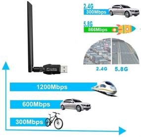 img 2 attached to 📶 High-Speed USB WiFi Adapter for PC - 1200Mbps, USB 3.0 WiFi Dongle with 5dBi High Gain Antenna for Laptop/Desktop, Windows XP/7/8/10, Mac OS X 10.6-10.15, Linux - 2.4GHz/300Mbps+5GHz/866Mbps