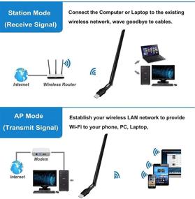 img 3 attached to 📶 High-Speed USB WiFi Adapter for PC - 1200Mbps, USB 3.0 WiFi Dongle with 5dBi High Gain Antenna for Laptop/Desktop, Windows XP/7/8/10, Mac OS X 10.6-10.15, Linux - 2.4GHz/300Mbps+5GHz/866Mbps