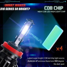 img 3 attached to H11 LED Headlight Bulbs Low Beam H8 H9 Fog Light Conversion Kit 6500K Cool White- Low Beam/High Beam - 4 Side COB Chip Fog Light Halogen Replacement - Super Bright - Pack of 2