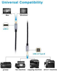 img 1 attached to 🖨️ 15FT Принтерный кабель USB C к B - CableCreation USB B к C Принтерный кабель Сканерный кабель для HP Canon Brother Samsung MIDI кабель для Yamaha Casio Цифровое пианино MIDI-контроллер Электрическая клавиатура 4.5М Черный