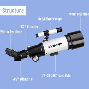 img 3 attached to SVBONY Telescope Beginners Backpack Eyepiece