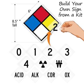 img 2 attached to Adhesive Placard Symbols SmartSign Laminated