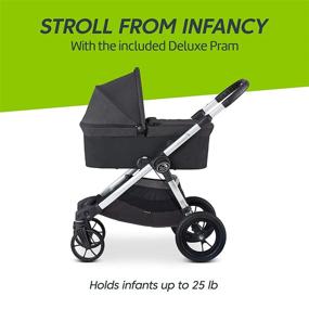 img 3 attached to Baby Jogger City Select Stroller