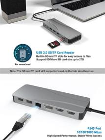 img 1 attached to 14-in-1 USB C Hub Adapter Docking Station with 2 HDMI and DP, 60W Power Delivery, 1 Gbps Ethernet, USB-C & USB-A Data Ports, USB3.0 SD & TF Card Slot, 3.5mm Audio (DP + HDMI Hub)