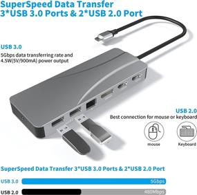 img 2 attached to 14-in-1 USB C Hub Adapter Docking Station with 2 HDMI and DP, 60W Power Delivery, 1 Gbps Ethernet, USB-C & USB-A Data Ports, USB3.0 SD & TF Card Slot, 3.5mm Audio (DP + HDMI Hub)