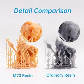 img 2 attached to RESIONE Precision UV Curing Standard Photopolymer: Ultimate Solution for High-Resolution UV Curing