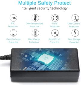 img 1 attached to Adapter Charger Replacement ProBook 640 G2