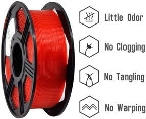 img 2 attached to 🖨️ Revolutionize your Printing with YOYI 3D Printer Filament
