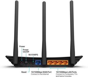 img 2 attached to TP LINK TL WR940N Wireless External Antennas