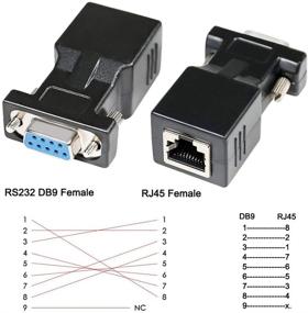 img 3 attached to 🔌 DTECH DB9 to RJ45 Serial Adapter - RS232 Female to RJ45 Female Ethernet Converter | Compatible with Standard 9 Pin RS-232 Devices | Enhanced SEO