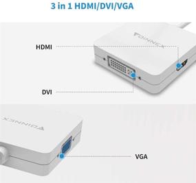 img 3 attached to Адаптер Mini DisplayPort to VGA HDMI DVI для Surface Pro, MacBook и Surface Book - Подключение к проектору или монитору!