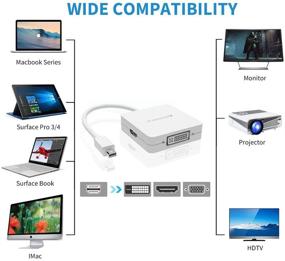 img 2 attached to Адаптер Mini DisplayPort to VGA HDMI DVI для Surface Pro, MacBook и Surface Book - Подключение к проектору или монитору!