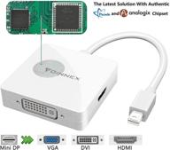 адаптер mini displayport to vga hdmi dvi для surface pro, macbook и surface book - подключение к проектору или монитору! логотип