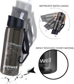 img 1 attached to 🚰 Purewell BPA Free Filtered Water Bottle with Integrated Straw - Perfect for Camping, Hiking, Backpacking, and Travel