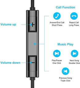 img 3 attached to 🎧 Наушники ACAGET USB C - Проводные наушники с микрофоном, HiFi стерео наушники типа C полунакладного типа для Samsung Galaxy S21 Ultra, S21 Plus, S20 FE, Oneplus 9 Pro (Черный)