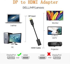 img 3 attached to 💻 Адаптер DEORNA 4K DisplayPort в HDMI (2 штуки, черный) - конвертер мужской в женский для компьютеров Dell, HP, Lenovo, настольных компьютеров, ноутбуков, мониторов, проекторов, телевизоров высокой четкости и других - подключение и использование без сложностей.