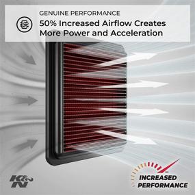 img 3 attached to 🔍 K&N KA-9006 Engine Air Filter: High Performance, Premium Powersport Air Filter for 2006-2018 Kawasaki VN900 Vulcan Classic, LT, Vulcan Custom