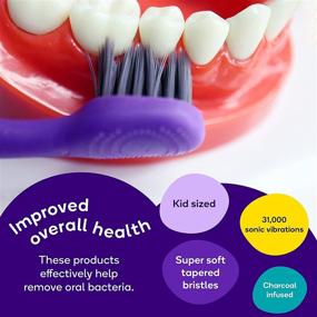 img 1 attached to 🦷 BURSTkids Sonic Toothbrush Replacement Heads - Small Size, Soft and Charcoal Bristles for Healthier Smile - 3 Pack, Blue