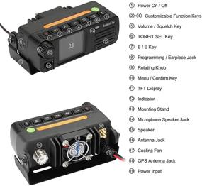 img 3 attached to Новый релиз: Радиостанция Radioddity DB25-D с двумя диапазонами и возможностью передачи данных DMR, GPS, APRS и обновлением прошивки - 20 Вт ВЧ-УКВ цифровой трансивер, 4000 каналов, 30 000 контактов, два временных слота, автомобильное радио.