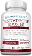 approved science® testosterone booster fenugreek logo