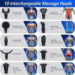 img 1 attached to 💪 Deep Tissue Massage Gun for Athletes - Quiet Percussion Muscle Massager for Pain Relief with 30 Speeds, Includes 10 Massage Heads - Ideal Birthday or Christmas Gift Idea for Men