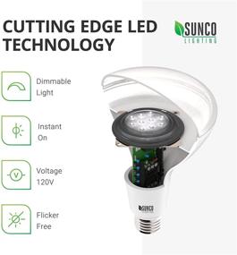 img 2 attached to 🔆 Sunco Lighting Dimmable LED Lighting - The Perfect Equivalent