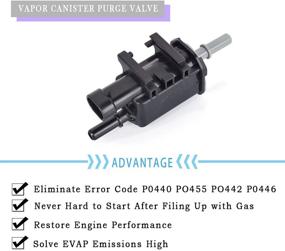 img 2 attached to 🔧 Vapor Canister Purge Valve for Chevy Tahoe, Silverado, Suburban, Malibu & GMC Sierra, Yukon, Envoy - Part # 214-1680 911-032 - Compatible with 2004-2020 | Buick, Pontiac, EVAP Vent Solenoid Included - 12597567