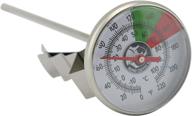 brewglobal rhinoware thermometer stainless rwtherml logo