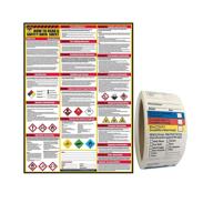 safety sheets poster sticker sticker logo