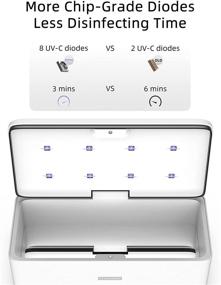 img 3 attached to 📱 2021 Новый стерилизатор для смартфонов с УФ-лампой - Клинически доказано: убивает микробы, вирусы и бактерии с помощью УФ-света - Идеальный подарок для мужчин и семьи.