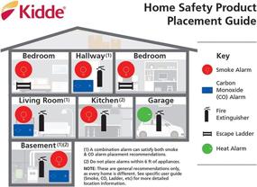 img 1 attached to 🔥 Kidde Digital Display Carbon Monoxide Detector with Lithium Battery & 3 LED Lights: Reliable Protection for Your Home