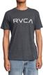 rvca premium stitch sleeve graphic men's clothing for shirts logo