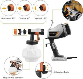 img 2 attached to 🖌️ BATAVIA HVLP Electric Paint Sprayer, Easy-to-Clean 1200ml Container, 4 Nozzles 3 Spray Patterns, Ideal for Home Interior & Exterior Walls, Ceiling, Fence, Cabinet & Furniture