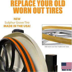 img 2 attached to 🔧 High-Quality Urethane Band Saw Tire 2 Pack for Jet and Grizzly Models – 14x1x.095 – Made in the USA