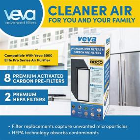 img 3 attached to 🌬️ VEVA 8000 Air Purifier Filter Replacements - Elite Pro Series Bundle: 8 Activated Carbon Pre-Filters &amp; 2 HEPA Filters for 325 sq. ft. Large Rooms