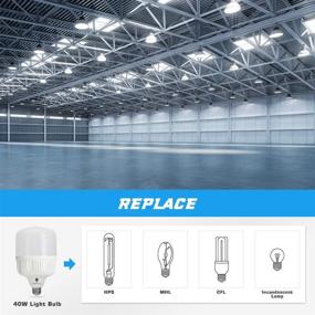 img 2 attached to 💡 BlueX 300W LED Bulb Equivalent: High-Performance Pack for Bright, Efficient Lighting