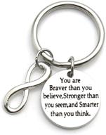 🔑 believe stronger and be braver with inspirational keychain logo